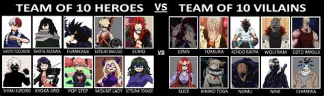 my hero meta academia reddit.
